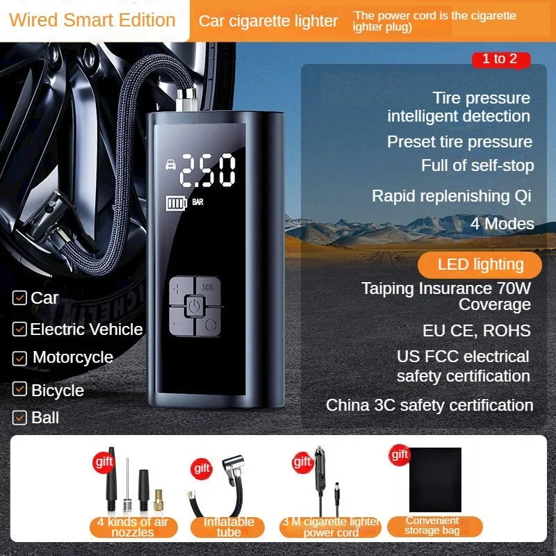 Portable Car Air Compressor